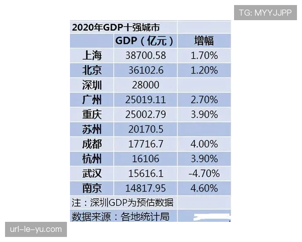 观点：密集赛程下，中超球队的轮换策略与成绩平衡